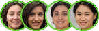 Review Profile